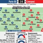 PSG-vs-Liverpool-2-0-Player-Ratings-LEquipe.jpg
