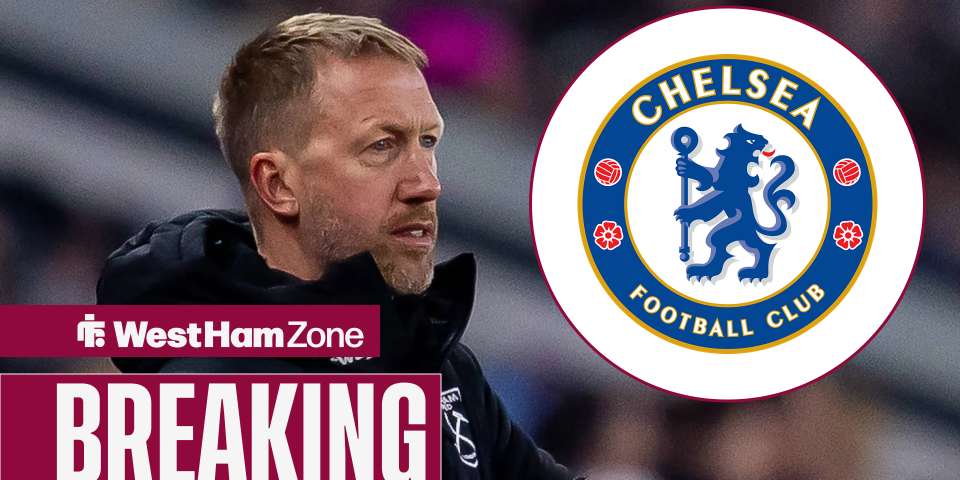 West Ham tient des pourparlers avec l'un des meilleurs talents de son continent – Rapport