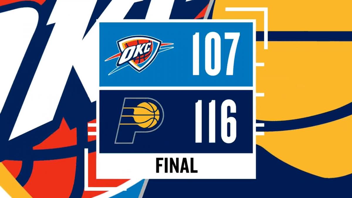 Les Pacers sont en avance en finale avec une surdose de leur banc