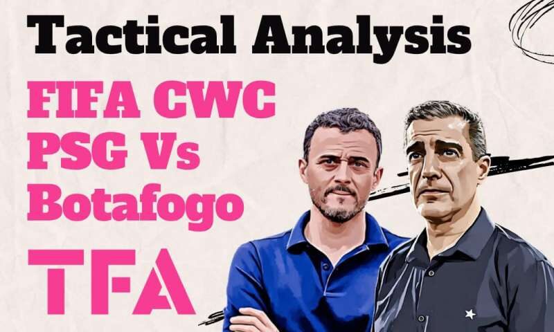 PSG vs Botafogo (0-1) Coupe du monde du Club FIFA 2025: Masterclasse de défense de Renato Paiva – Analyse tactique
