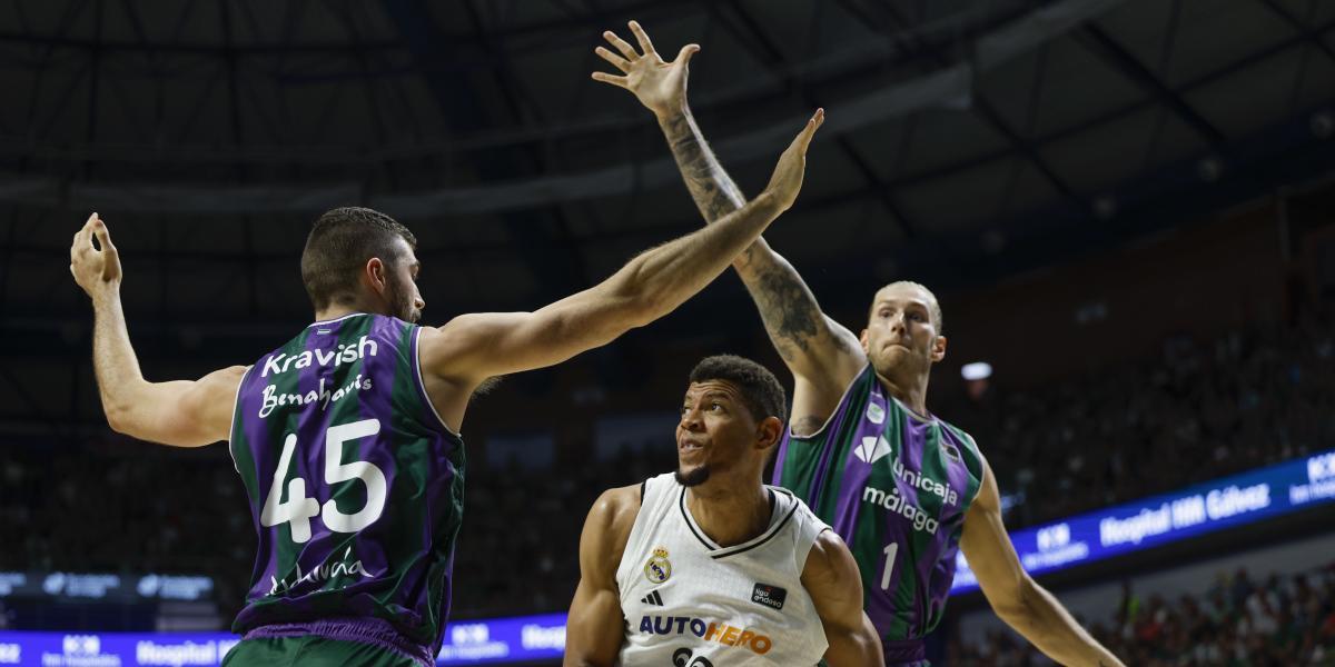 Unicaja – Real Madrid: Résultat et résumé