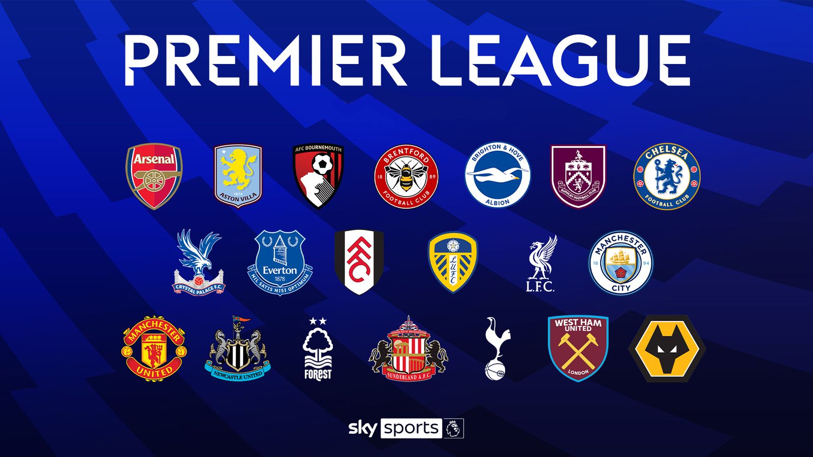 Dispositions de Premier League 2025/26 publiées à 9h mercredi – tout ce que vous devez savoir! | Nouvelles de football