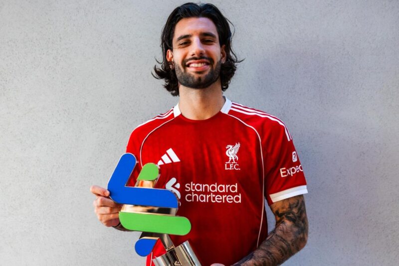 Dominik Szoboszlai voted Liverpool’s Player of the Month for November