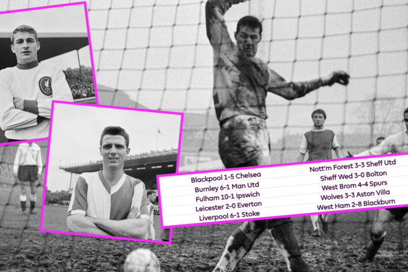 Inside iconic 1963 Boxing Day with 66 goals, Manchester United thrashed, Liverpool running riot – ‘Our keeper was the only sober player’