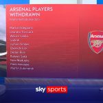skysports-football-arsenal_7206704.jpg