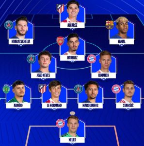 UCL-Team-of-the-Week-Quarter-Final-First-Leg-2026.jpg