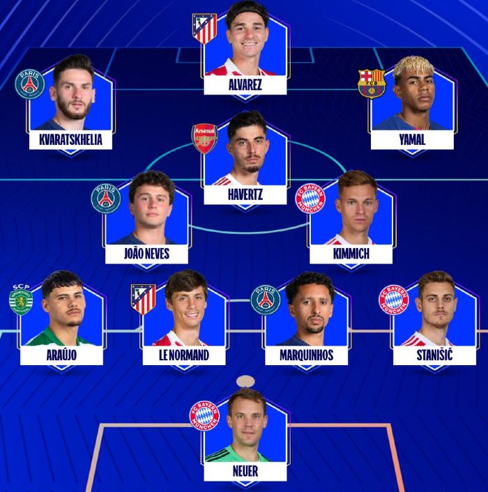 UCL-Team-of-the-Week-Quarter-Final-First-Leg-2026.jpg